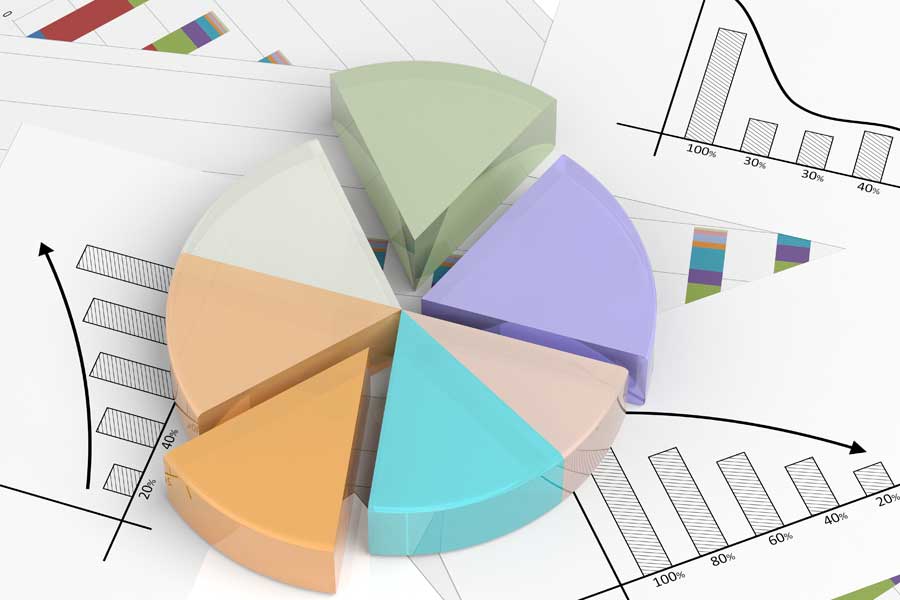 3d pie graph of financial records